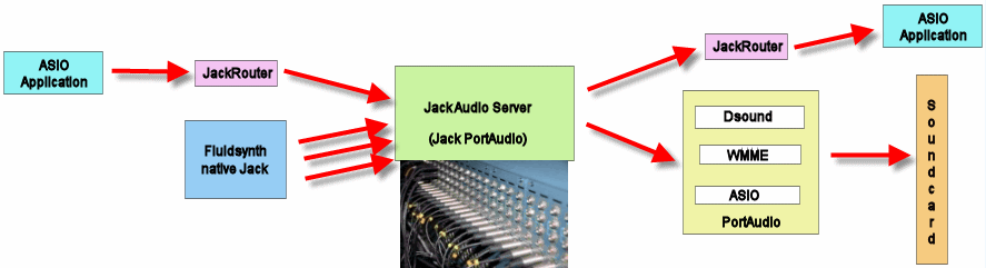 JackConnecitons.png